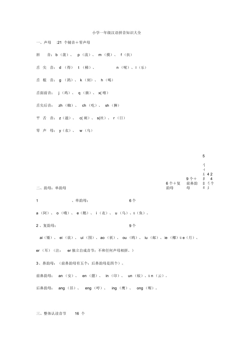 一年级拼音知识大全及每日拼读练习.docx_第1页