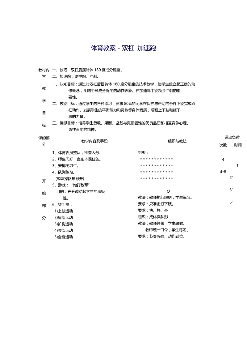 体育教案－双杠加速跑.docx_第1页