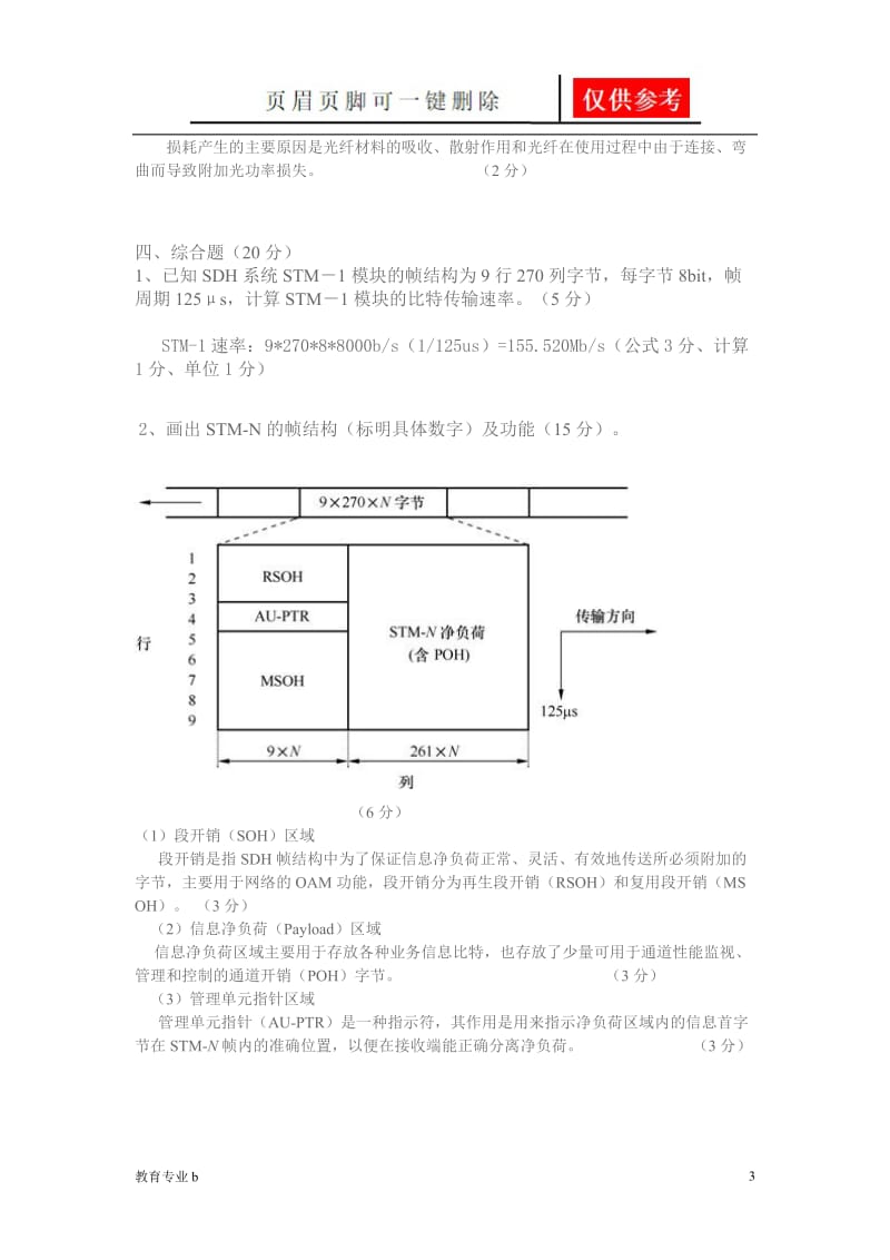 光纤通信技术试题及答案doc[骄阳教育].doc_第3页