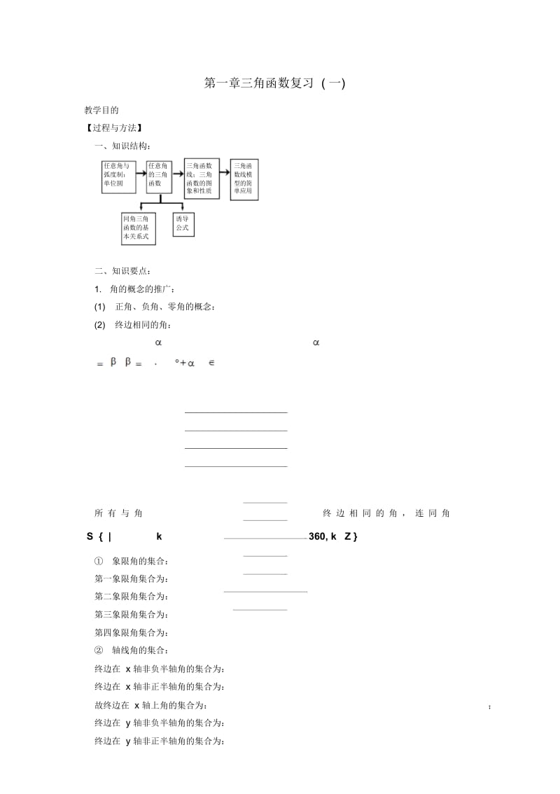 高中数学第一章三角函数复习(一)教案新人教A版必修4.docx_第1页