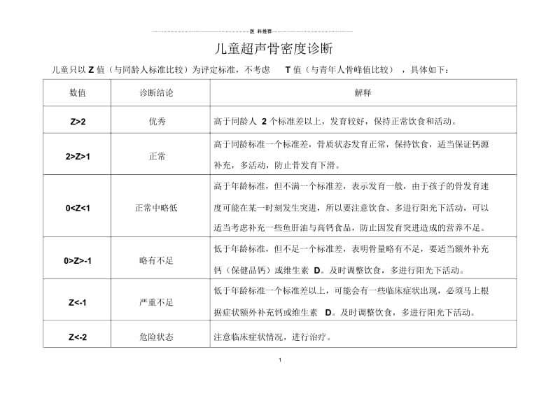 骨密儿童诊断标准.docx_第1页