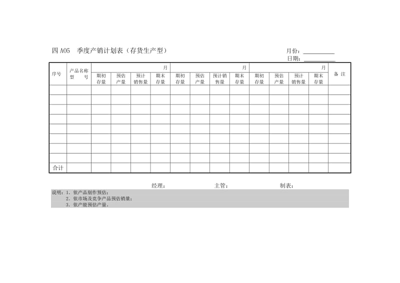 A05季度产销计划表存货生产型.doc_第1页