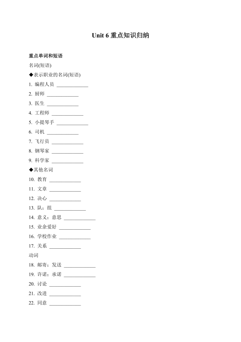 Unit6I'mgoingtostudycomputerscience重点知识归纳.doc_第1页