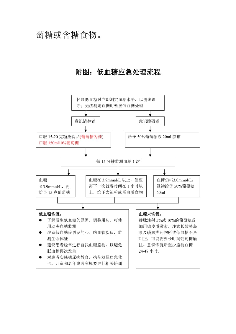 低血糖应急预案与处理流程.doc_第3页