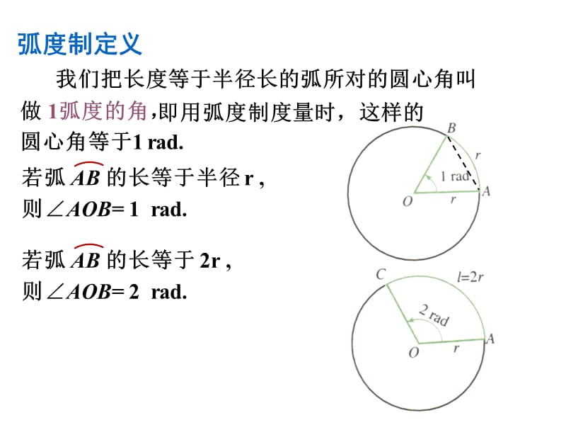 112弧度制 (2).pptx_第2页