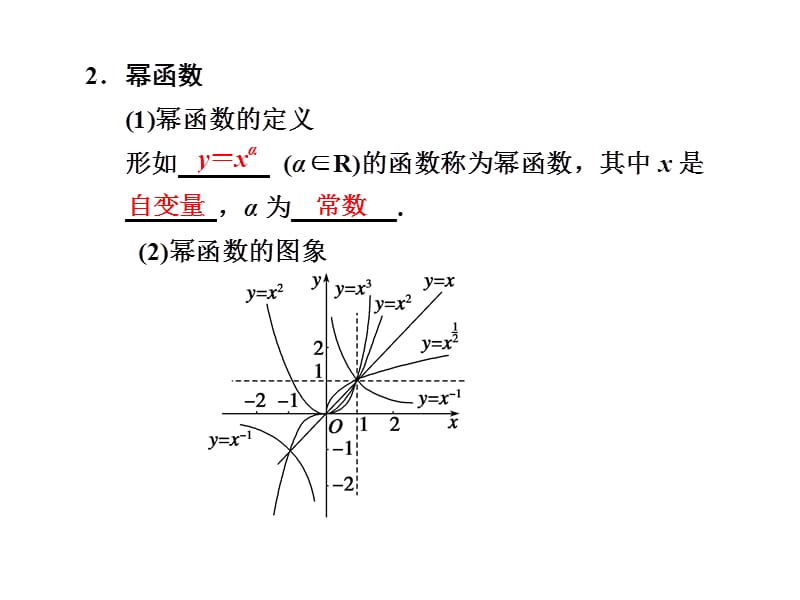 一次函数、二次函数与幂函数复习.ppt_第3页