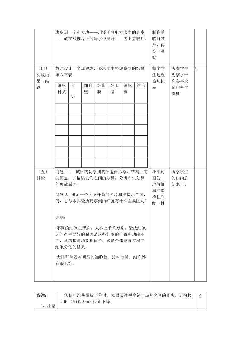 1.2.1细胞的多样性和统一性.docx_第3页