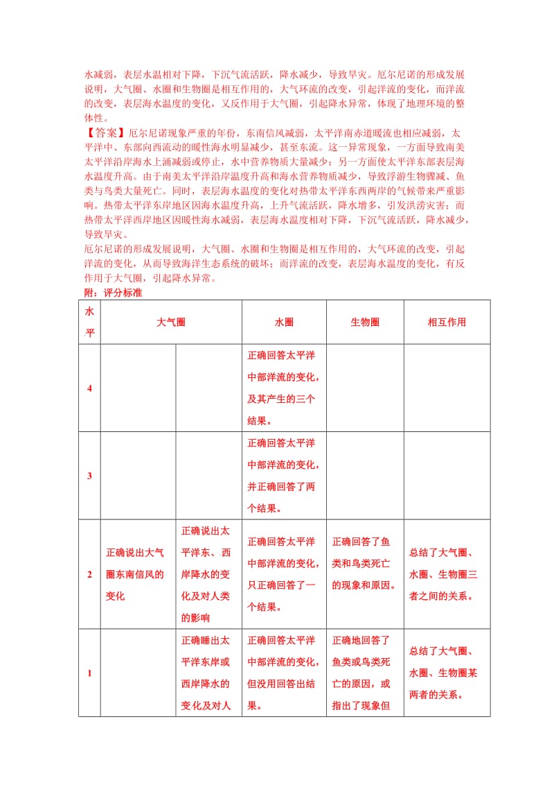 (15)地理环境的整体性与差异性.doc_第2页