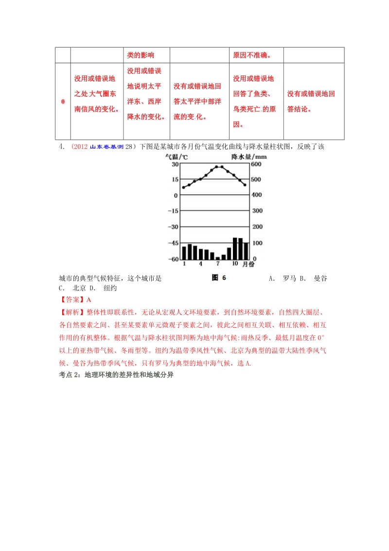 (15)地理环境的整体性与差异性.doc_第3页