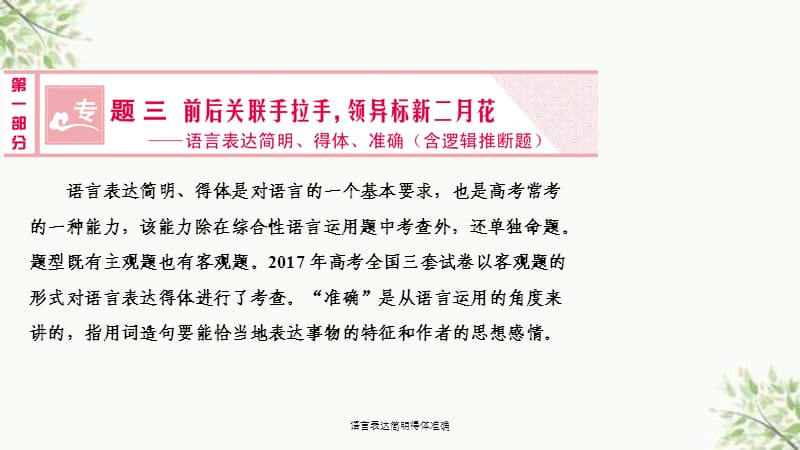 语言表达简明得体准确课件.ppt_第2页