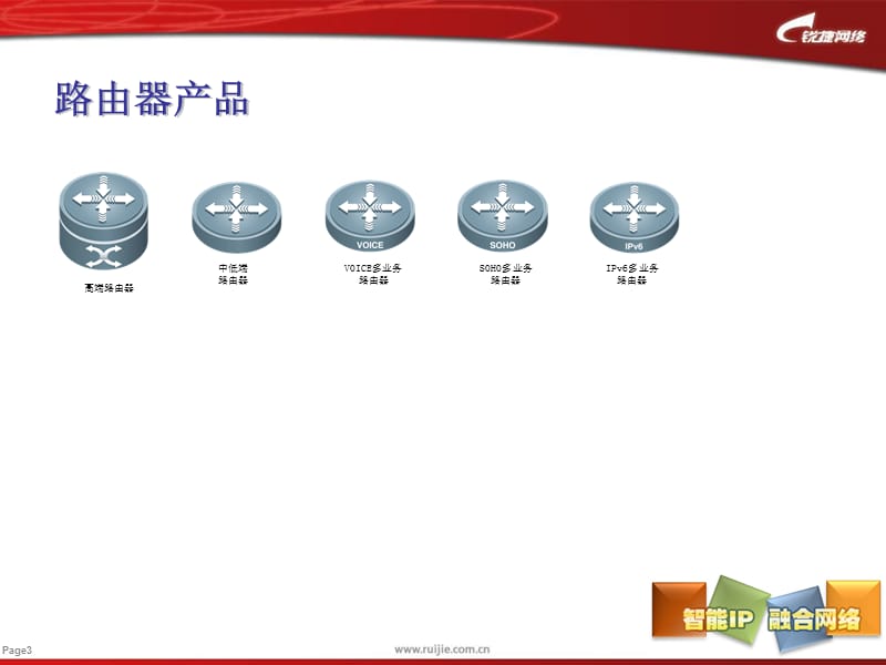 锐捷网络产品图标库-文档资料.ppt_第3页