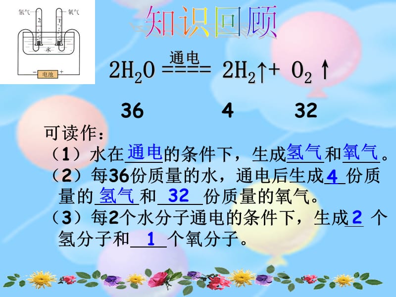 第五单元第三节化学反应中的有关计算.ppt_第3页