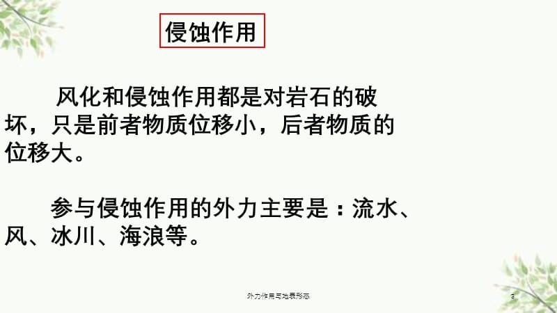 外力作用与地表形态课件.ppt_第3页