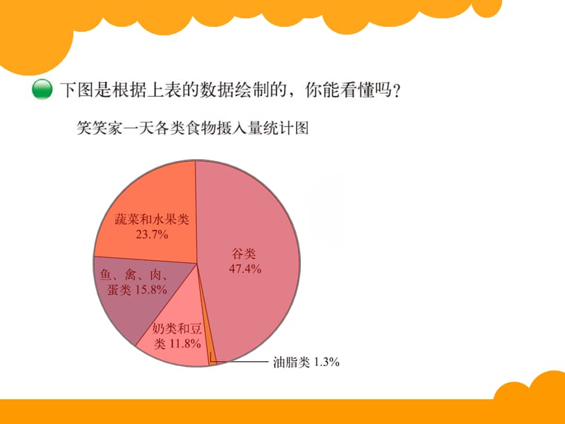 18扇形统计图.ppt_第3页