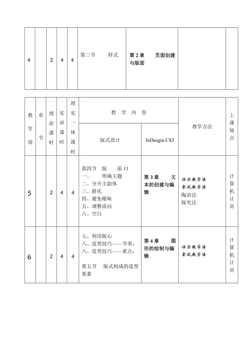 13周版式Indesign教学计划.doc_第2页