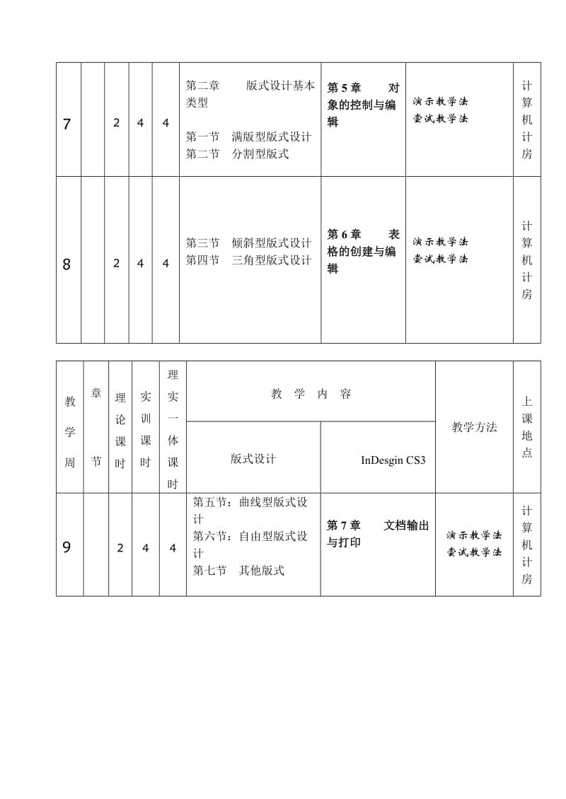 13周版式Indesign教学计划.doc_第3页