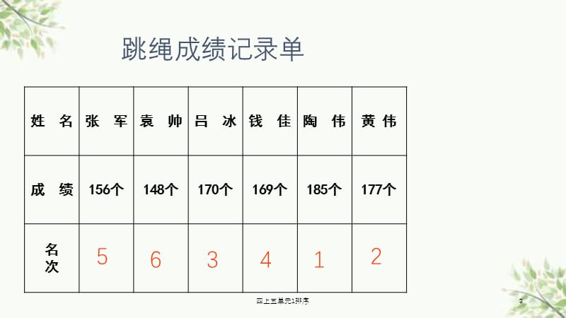 四上五单元1排序课件.ppt_第3页