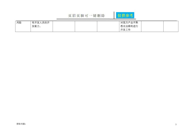 平台调研选型汇报[相关参照].doc_第3页