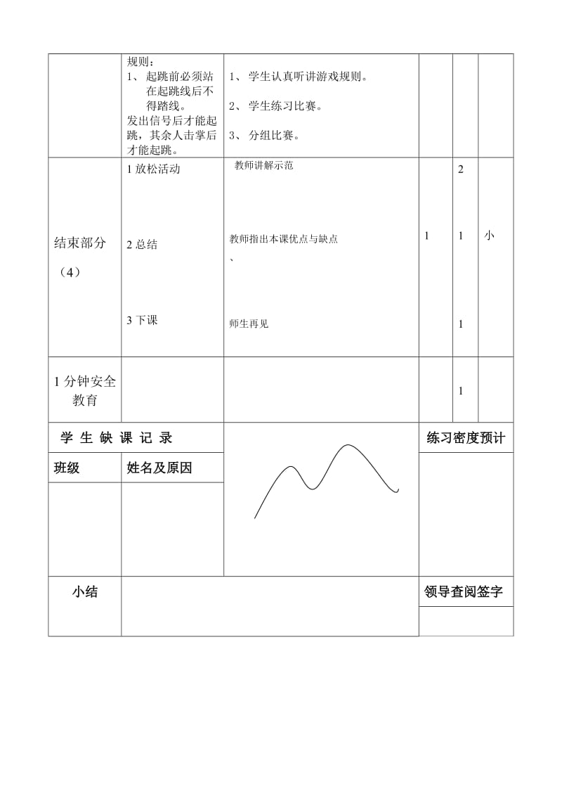 1、走：改变速度的走； ；2、游戏： 单脚跳接力.doc_第2页