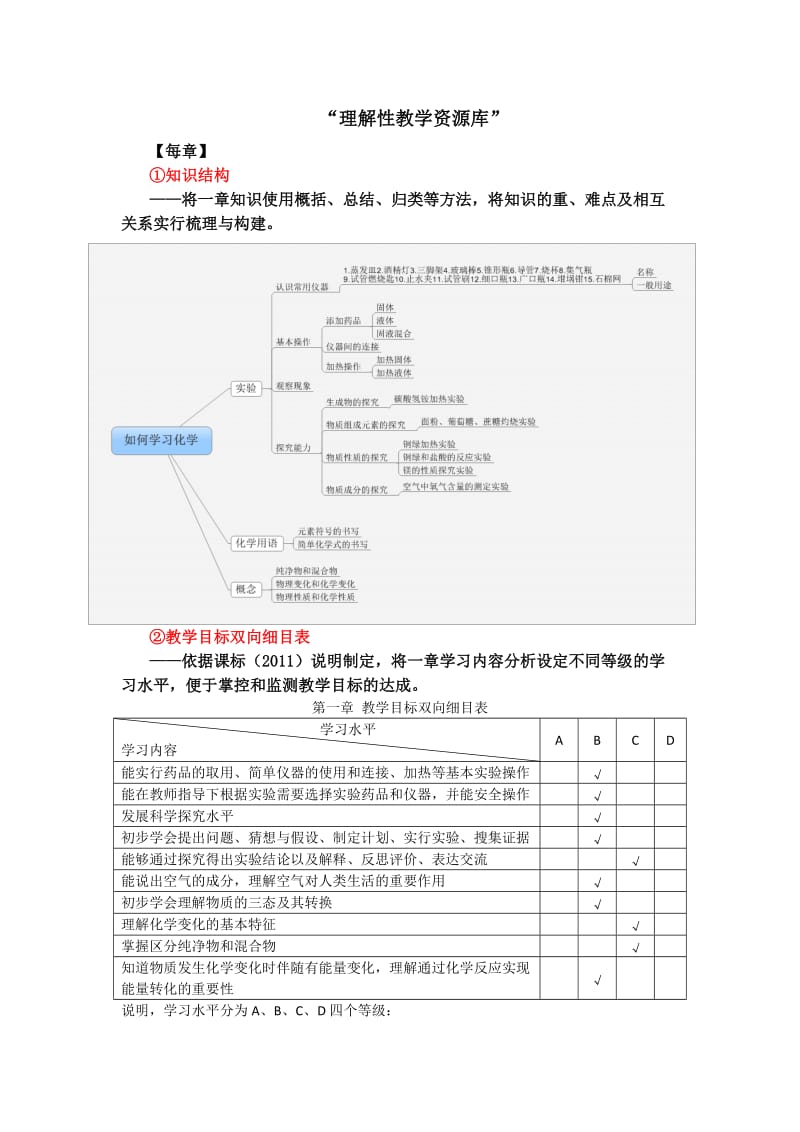 1.理解性教学资源库（范式说明）.doc_第1页