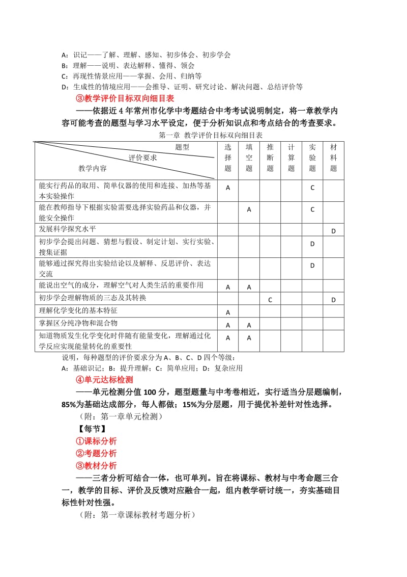 1.理解性教学资源库（范式说明）.doc_第2页