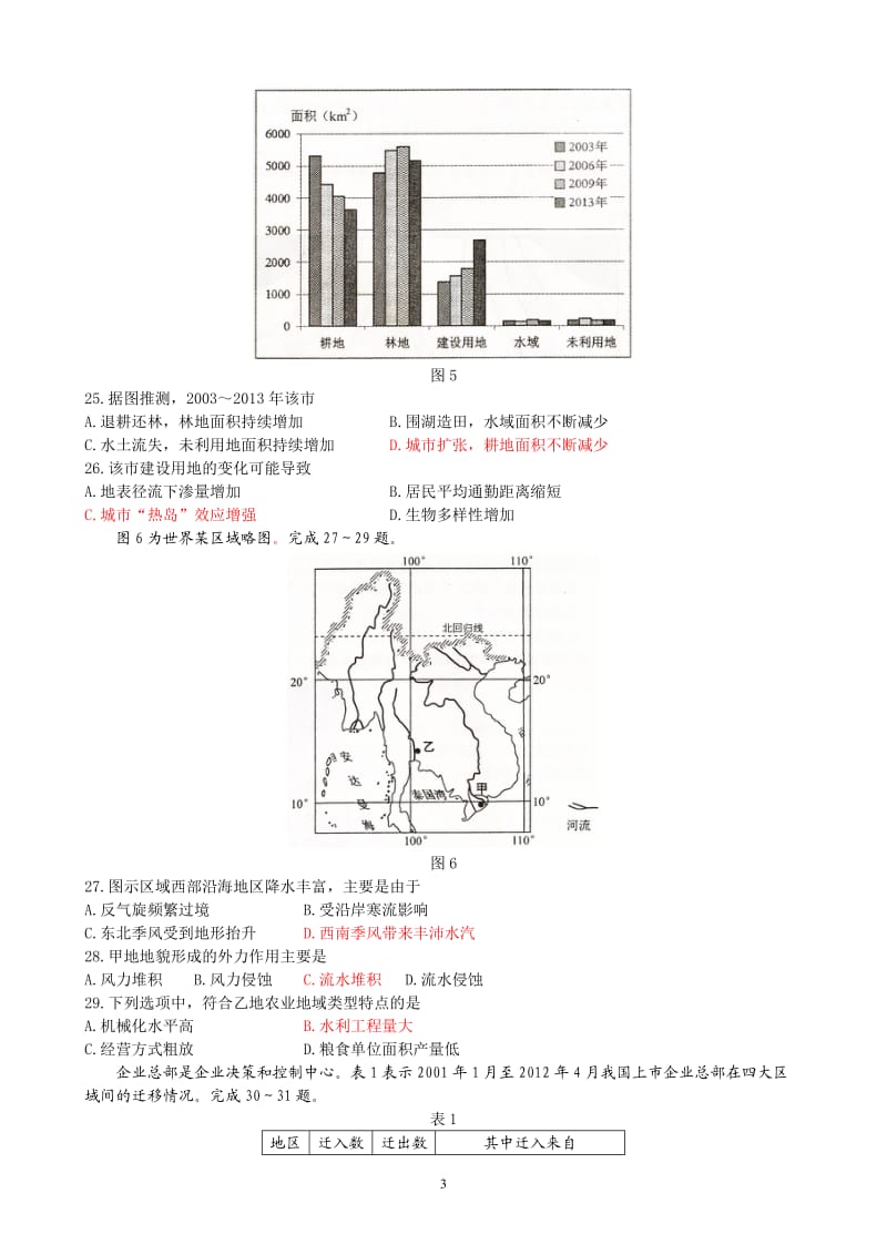 2015安徽文综（高清扫描）.doc_第3页