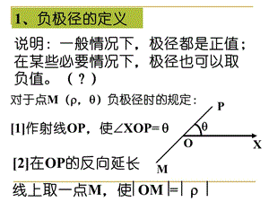 132直线的极坐标方程.ppt