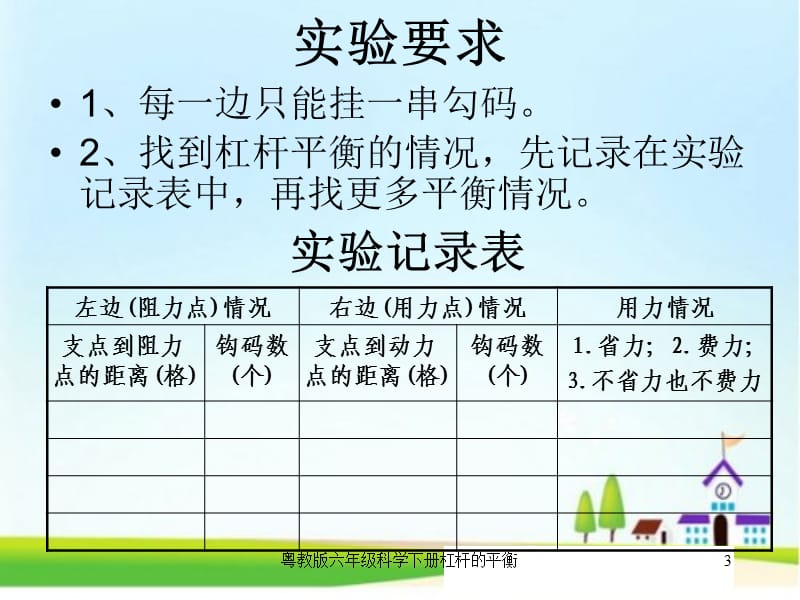 粤教版六年级科学下册杠杆的平衡课件.ppt_第3页