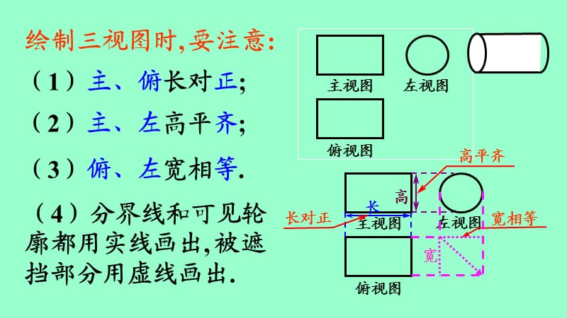 141空间图形的基本关系和公理.ppt_第3页