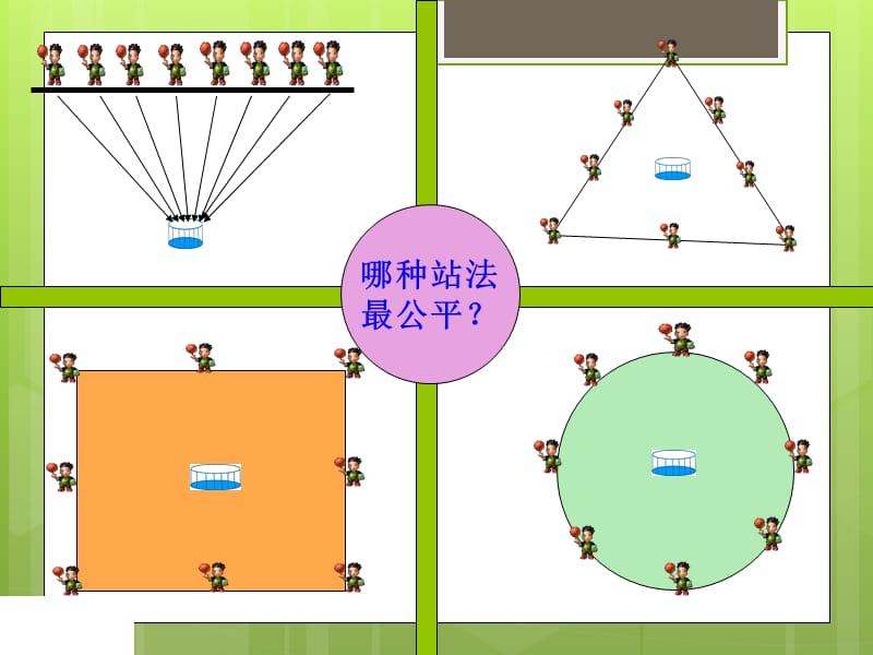 李金州课件《圆的认识》.ppt_第2页