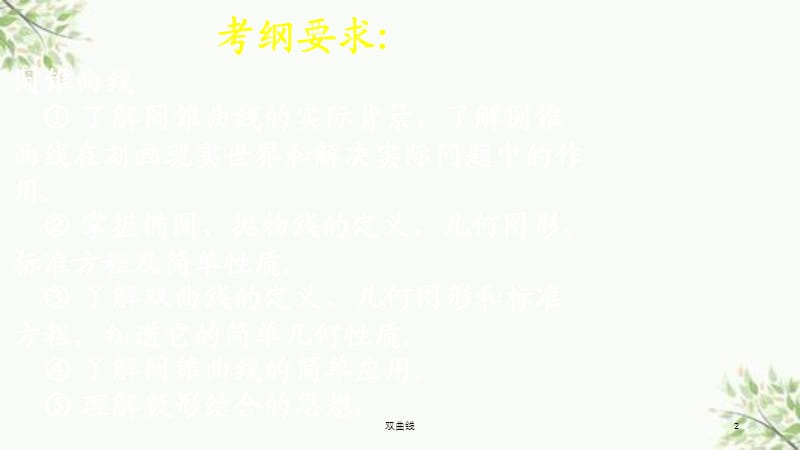 双曲线课件.ppt_第2页