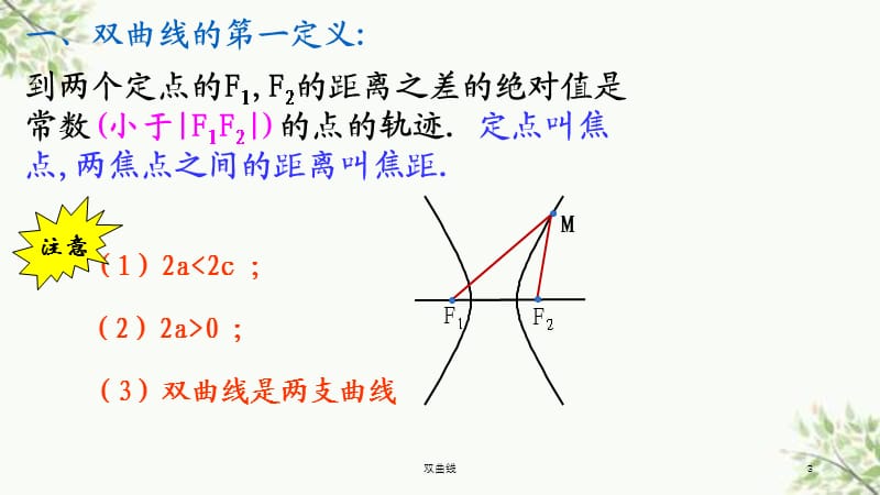 双曲线课件.ppt_第3页