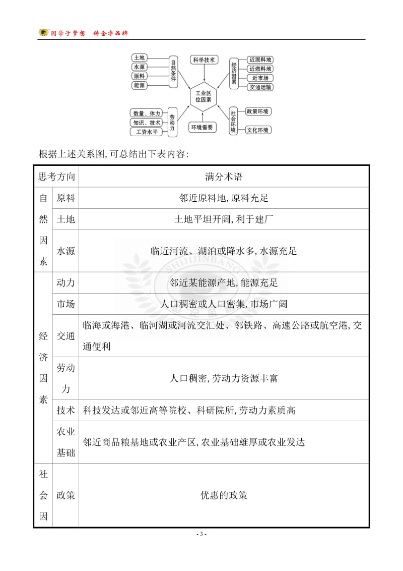 11类大题规范答题专训之六.doc_第3页