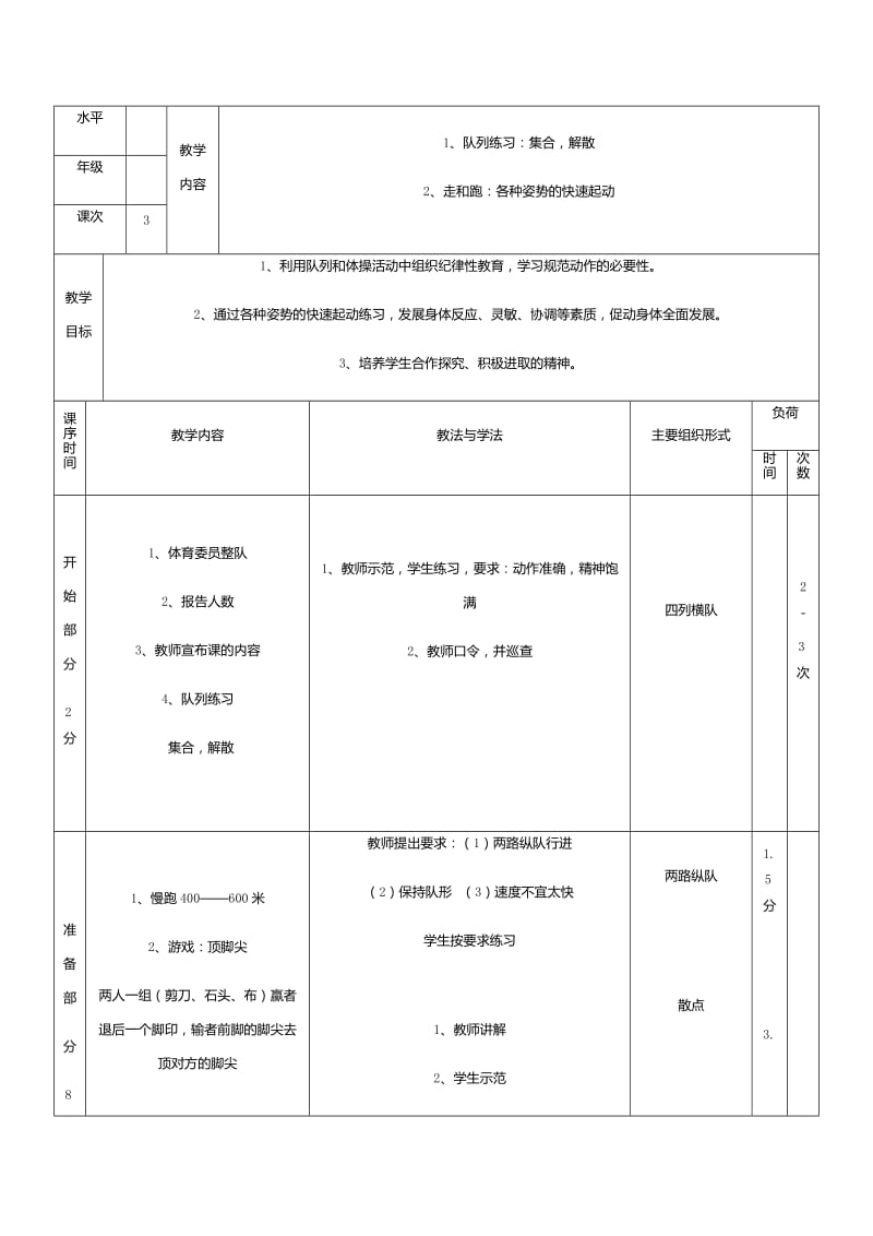 1、队列练习：集合解散2、走和跑：各种姿势的快速起动 年级.docx_第1页