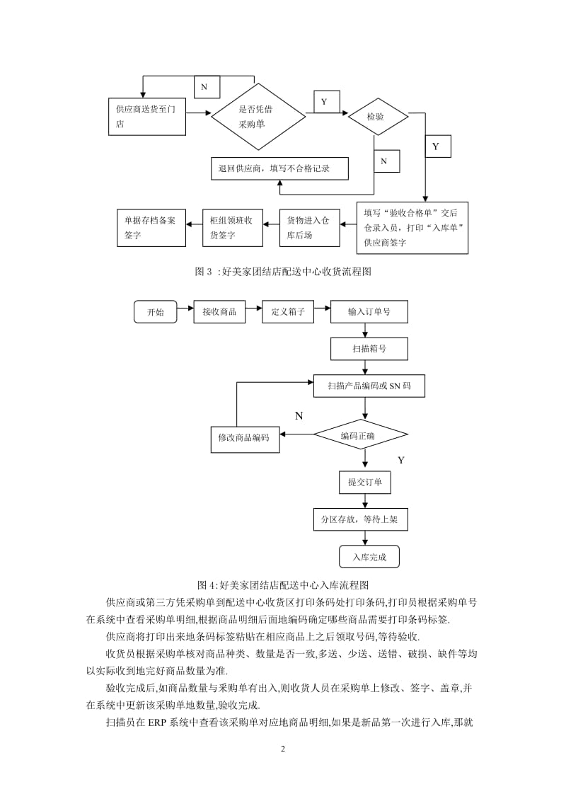 好美家团结店配送中心作业流程优化.doc_第3页