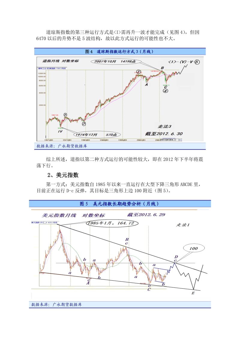 2009年主要指数与商品价格技术分析.doc_第3页