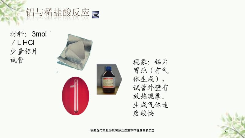 探究铝与稀盐酸稀硫酸反应速率存在差异的原因课件.ppt_第3页