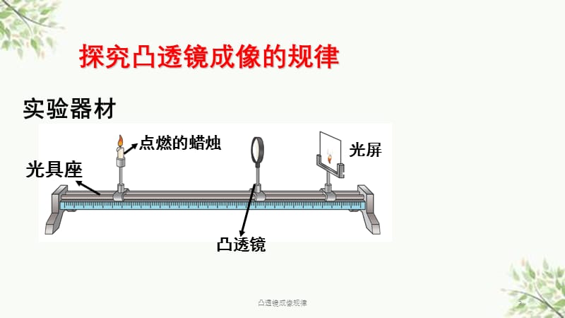 凸透镜成像规律课件.pptx_第3页