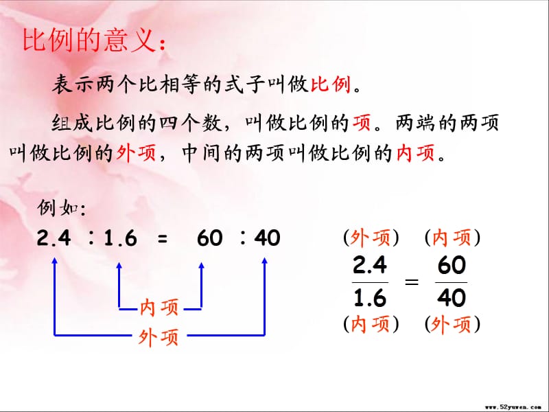 人教版六年级数学下册第六单元第十三课时_比和比例—比例.ppt_第3页