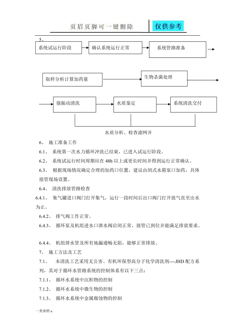 中央空调水系统清洗方案[相关材料].doc_第3页