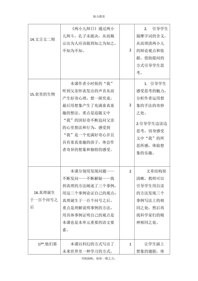 第五单元教学初探.docx_第2页