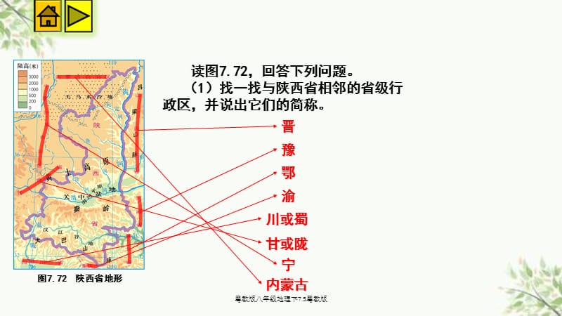 粤教版八年级地理下7.5粤教版课件.ppt_第2页