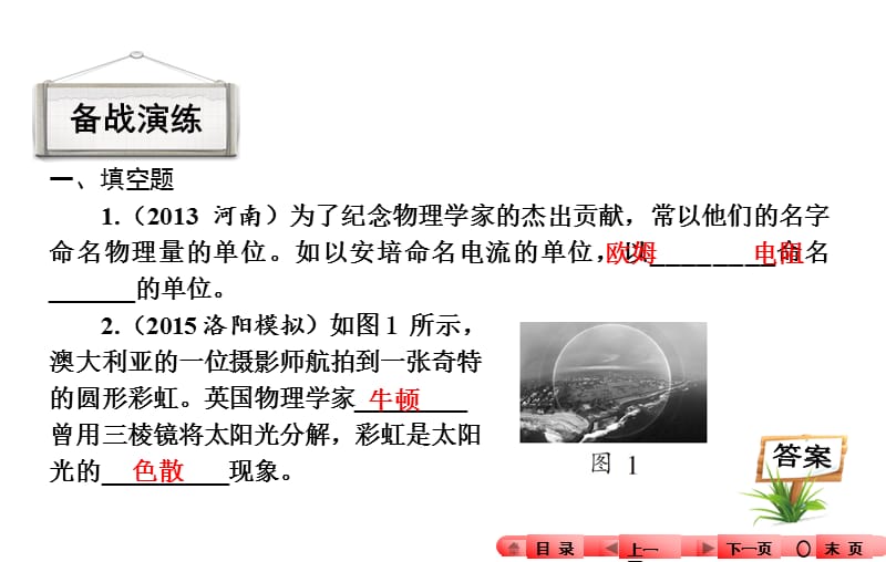 专题一物理学史.ppt_第3页