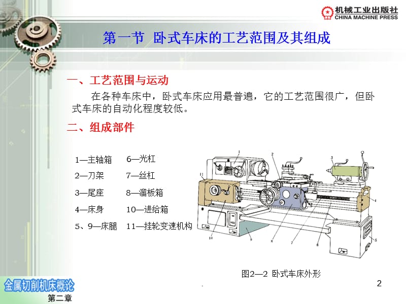 CA6136车床PPT文档资料.ppt_第2页