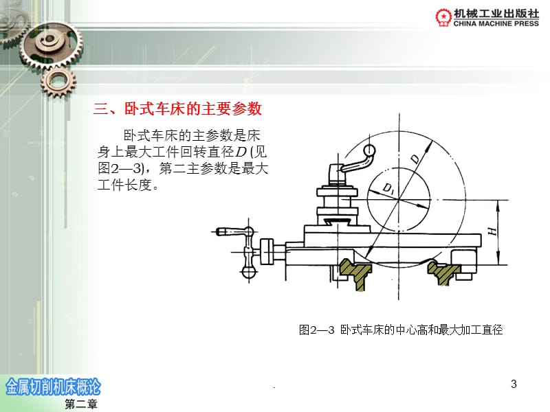 CA6136车床PPT文档资料.ppt_第3页