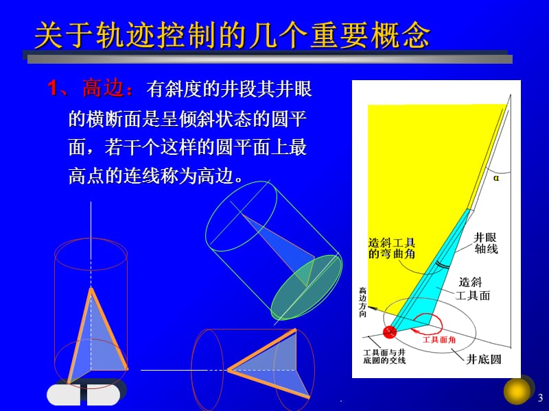 定向井钻井轨迹控制PPT文档资料.ppt_第3页