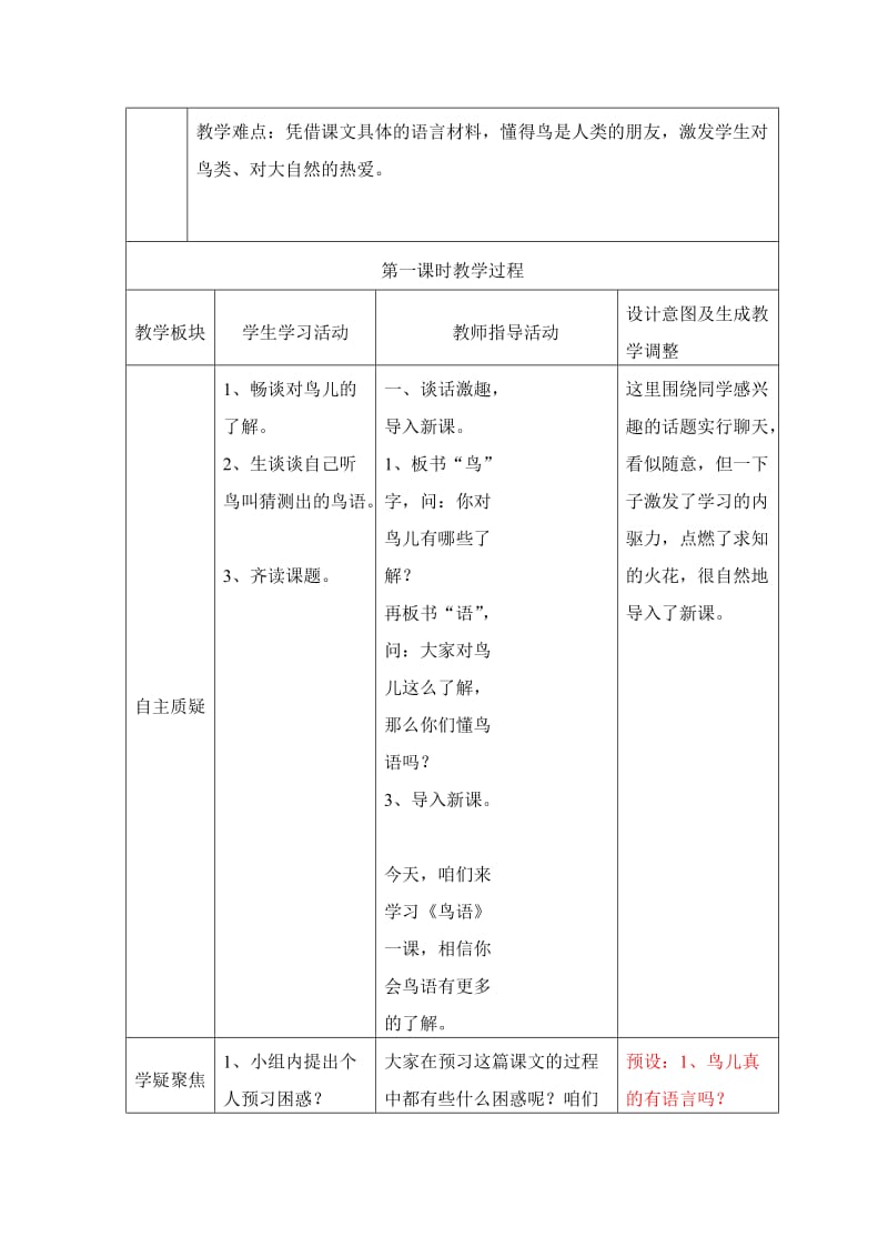 15、鸟语第一课时.doc_第2页