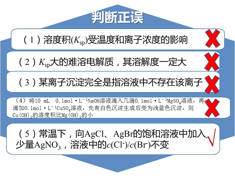 1要的11haoKsp的计算及图像.pptx_第2页