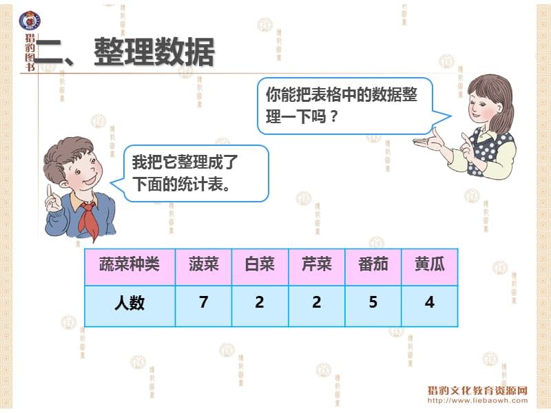 94++统计.ppt_第3页