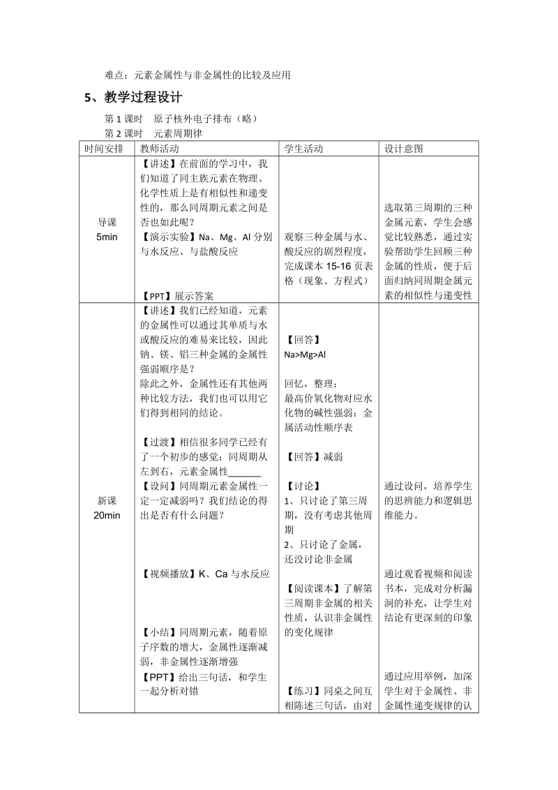 元素周期律教学设计（核心素养案例征集）.doc_第2页